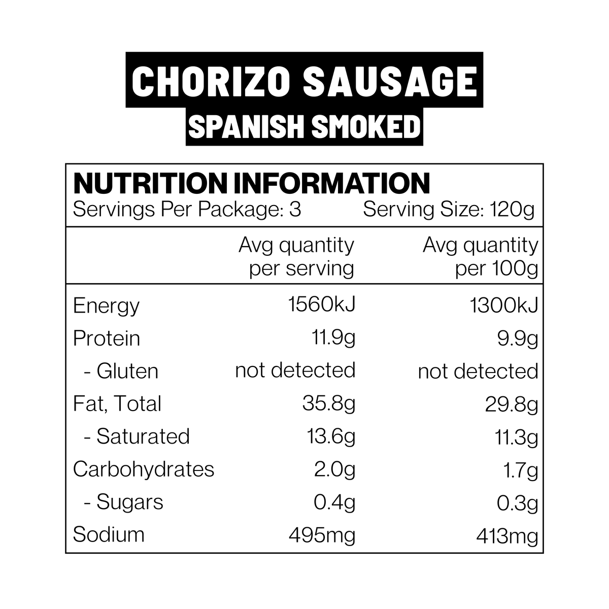 SPANISH CHORIZO SAUSAGE