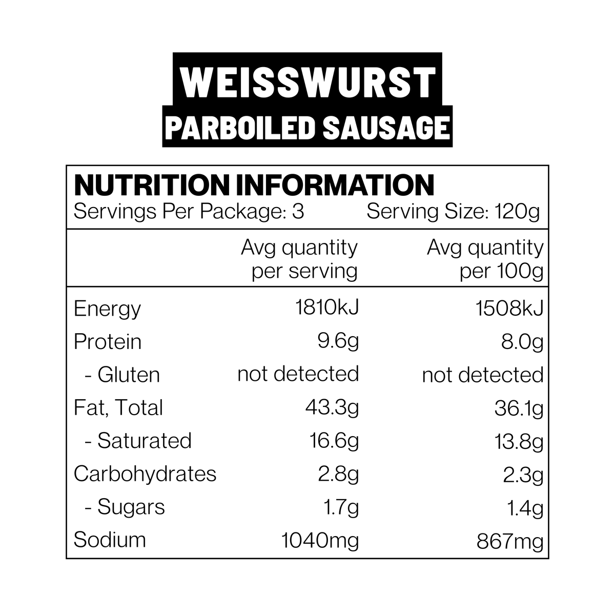 WEISSWURST SAUSAGE