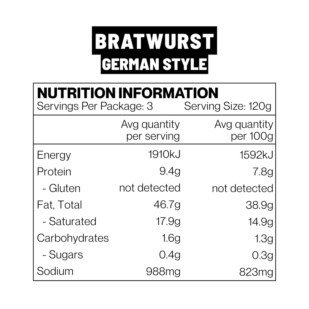 GERMAN BRATWURST SAUSAGE