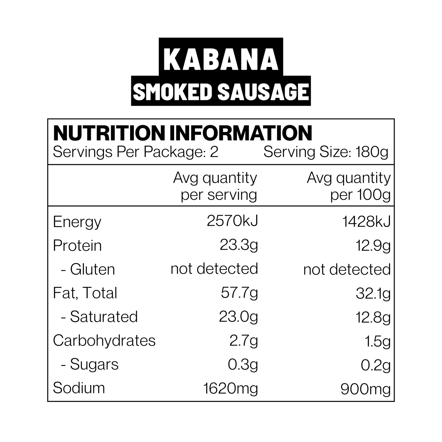 Kabana - Smoked Sausage