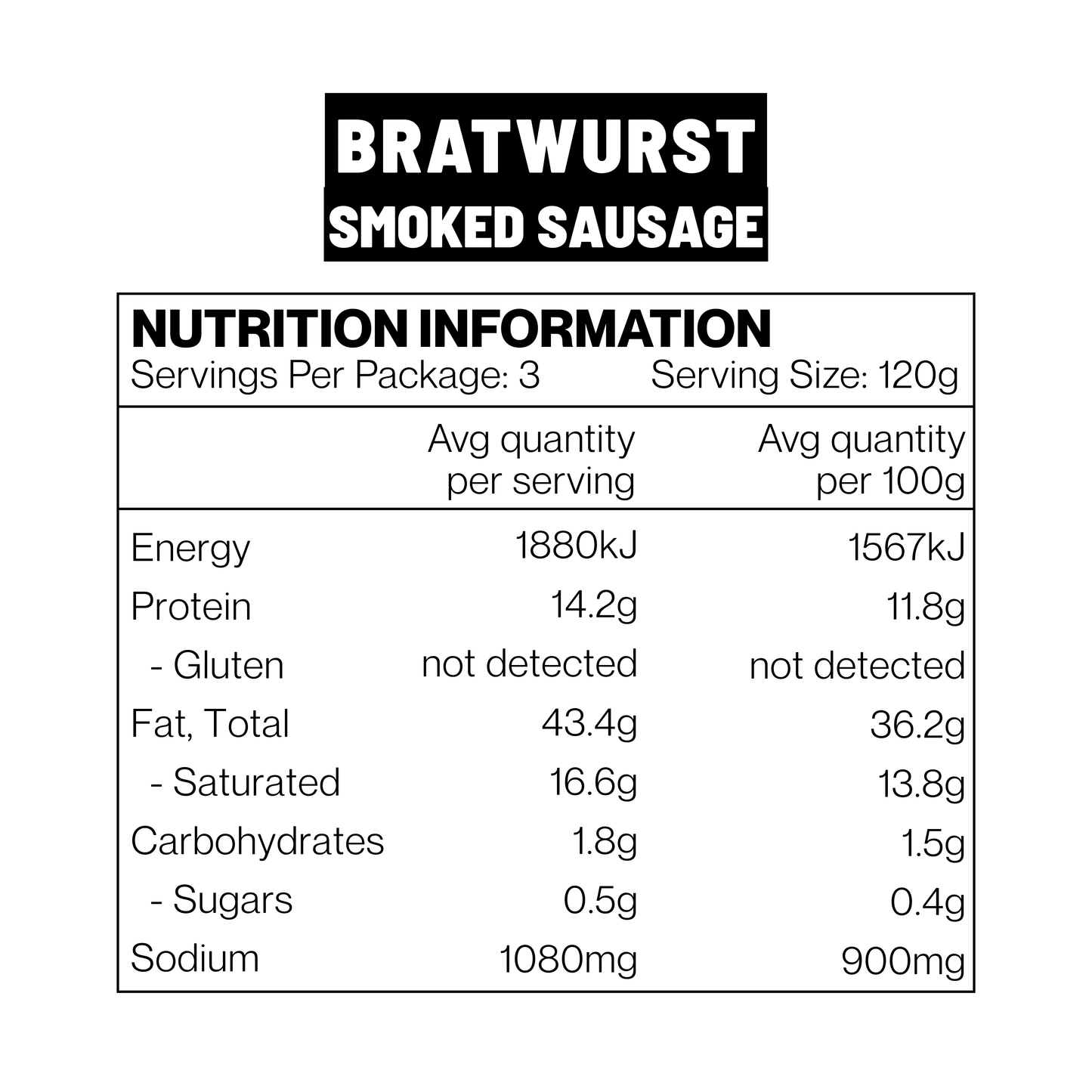 Bratwurst - Smoked Sausage