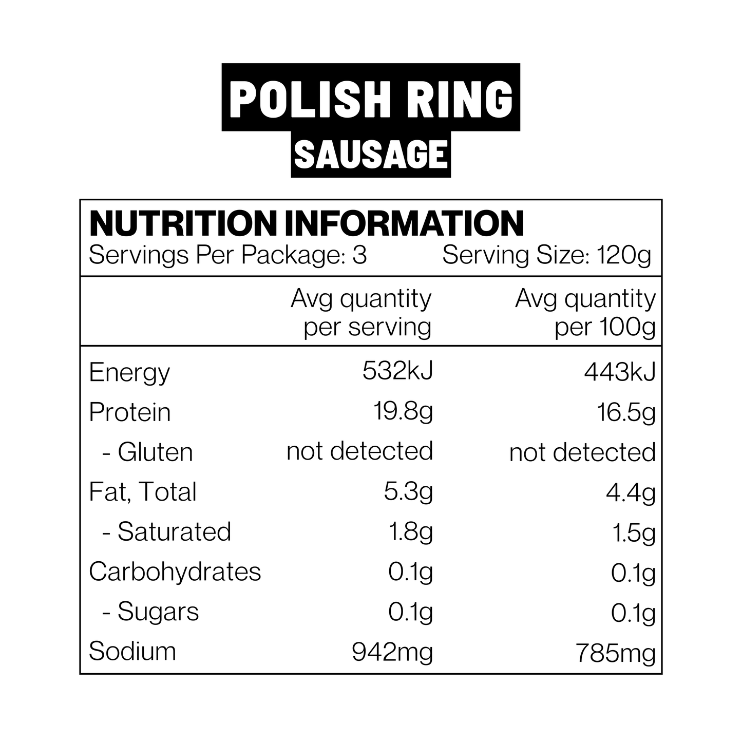 Polish Ring Sausage